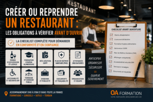Infographie illustrant les obligations à vérifier avant de créer ou reprendre un restaurant, avec une checklist incluant permis d’exploitation, licence, formation hygiène alimentaire, déclaration DDPP, PMS, affichages obligatoires, accessibilité ERP, terrasse, enseigne et traçabilité.