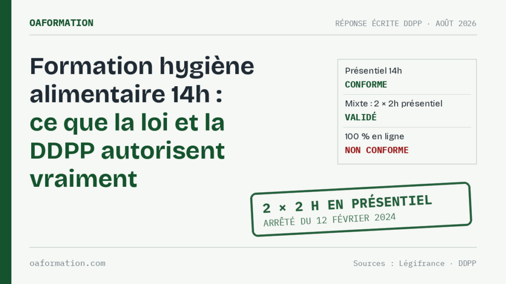Formation hygiène alimentaire 14h : tableau de conformité des formats présentiel, mixte et 100 % en ligne selon l'arrêté du 12 février 2024 et la réponse écrite de la DDPP