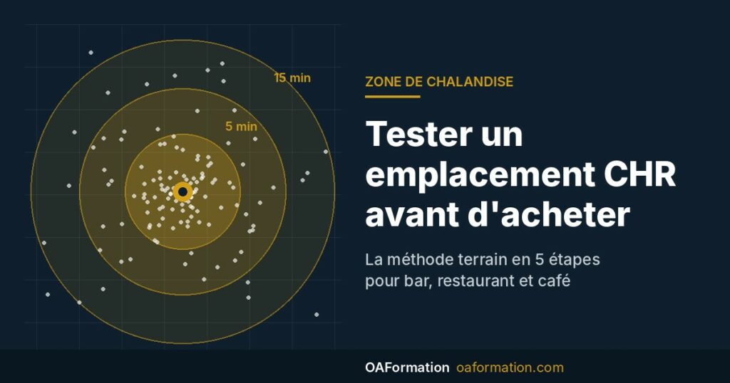 choisir son emplacement restaurant